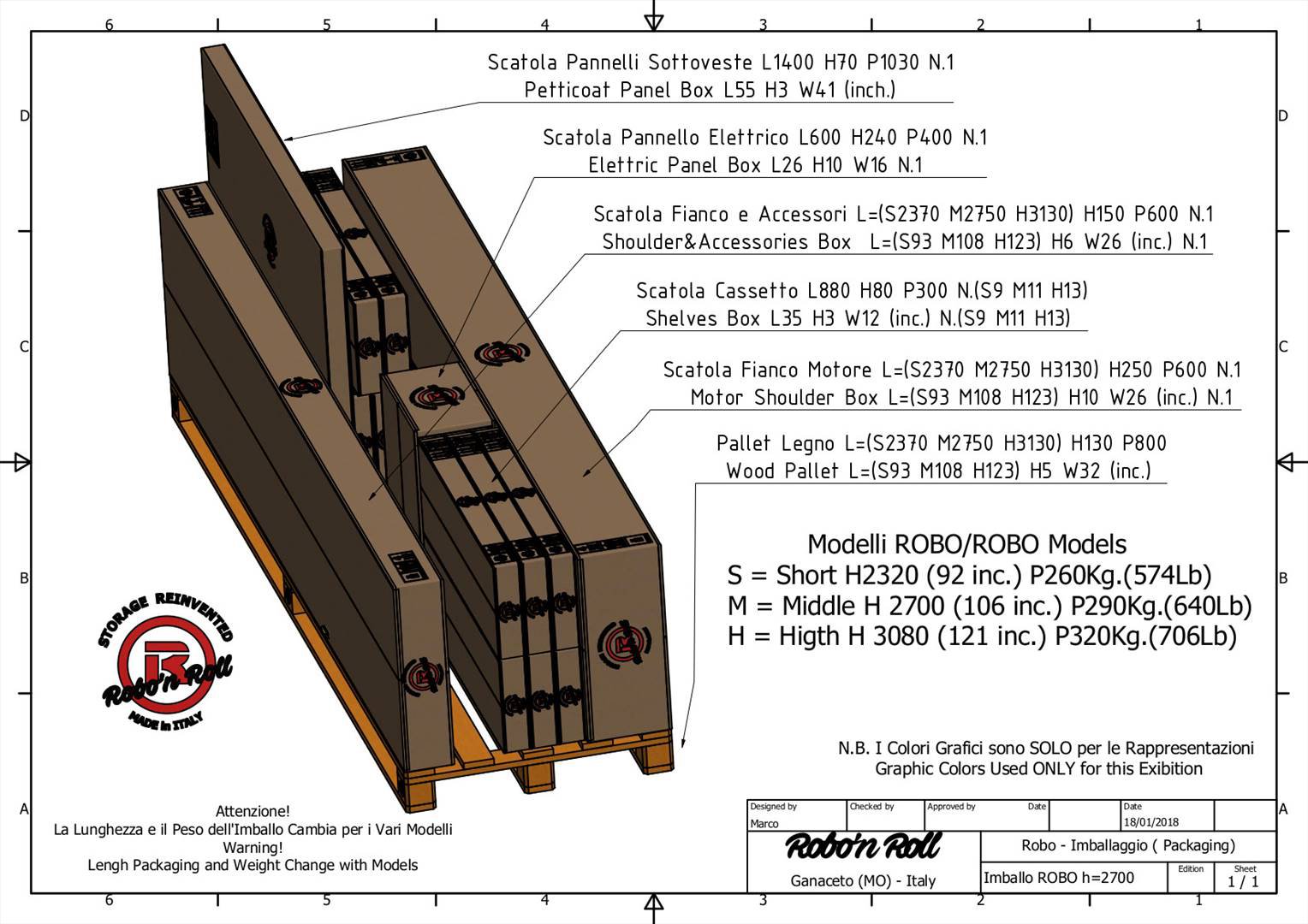 Pallet and boxes sizes